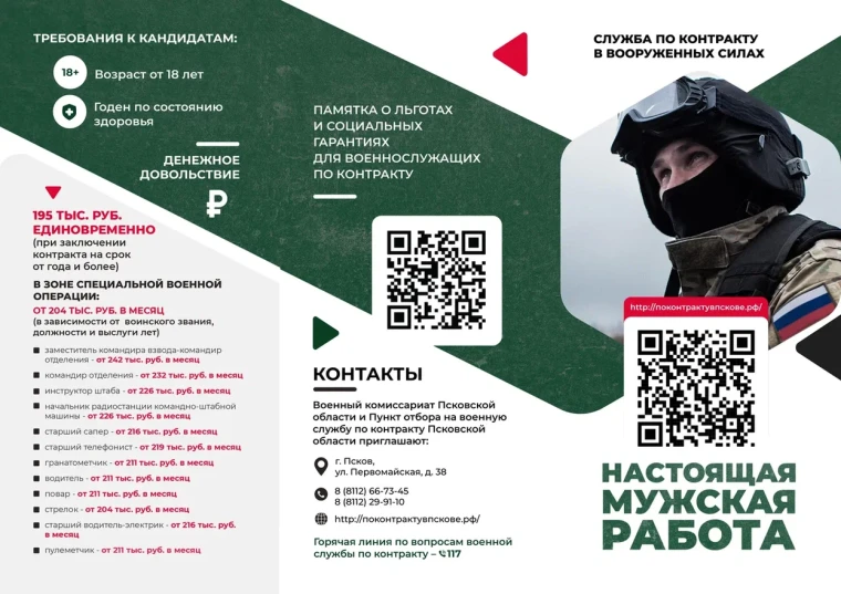 Военная служба по контракту. Военная служба по контракту.