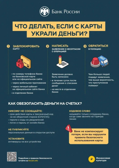 Что делать ,если с карты украли деньги ?. Что делать ,если с карты украли деньги ?.