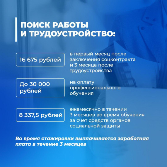 Комитет по соцзащите напомнил о выплатах по соцконтракту. Комитет по соцзащите напомнил о выплатах по соцконтракту.