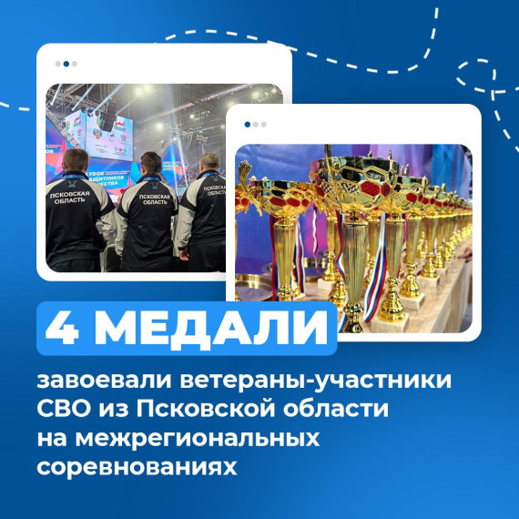 Регионы рассказывают о работе ФЗО 26.02. Регионы рассказывают о работе ФЗО 26.02.