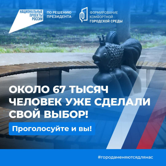 Жители Псковской области голосуют за объекты ФКГС. Жители Псковской области голосуют за объекты ФКГС.