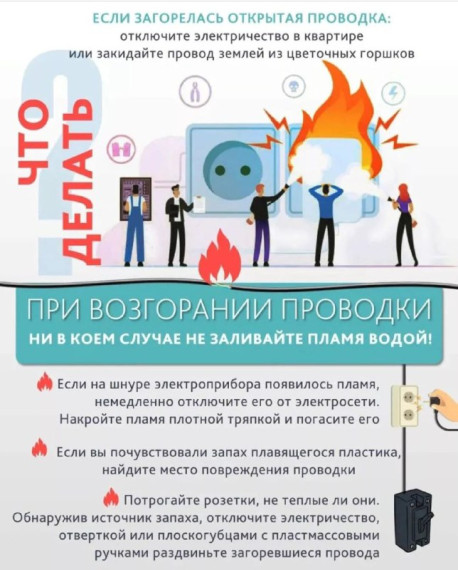 Если загорелась открытая проводка. Если загорелась открытая проводка.