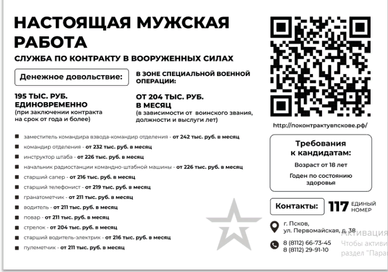 Приглашение на службу по контракту. Приглашение на службу по контракту.